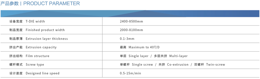 ZLX-GEO系列土工膜、防水板、土工淋膜复合膜生产线1.jpg